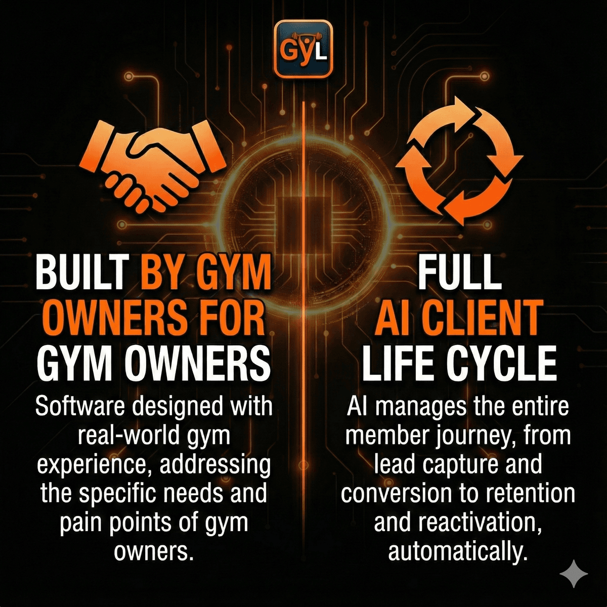 Built by Gym Owners & Full AI Client Lifecycle