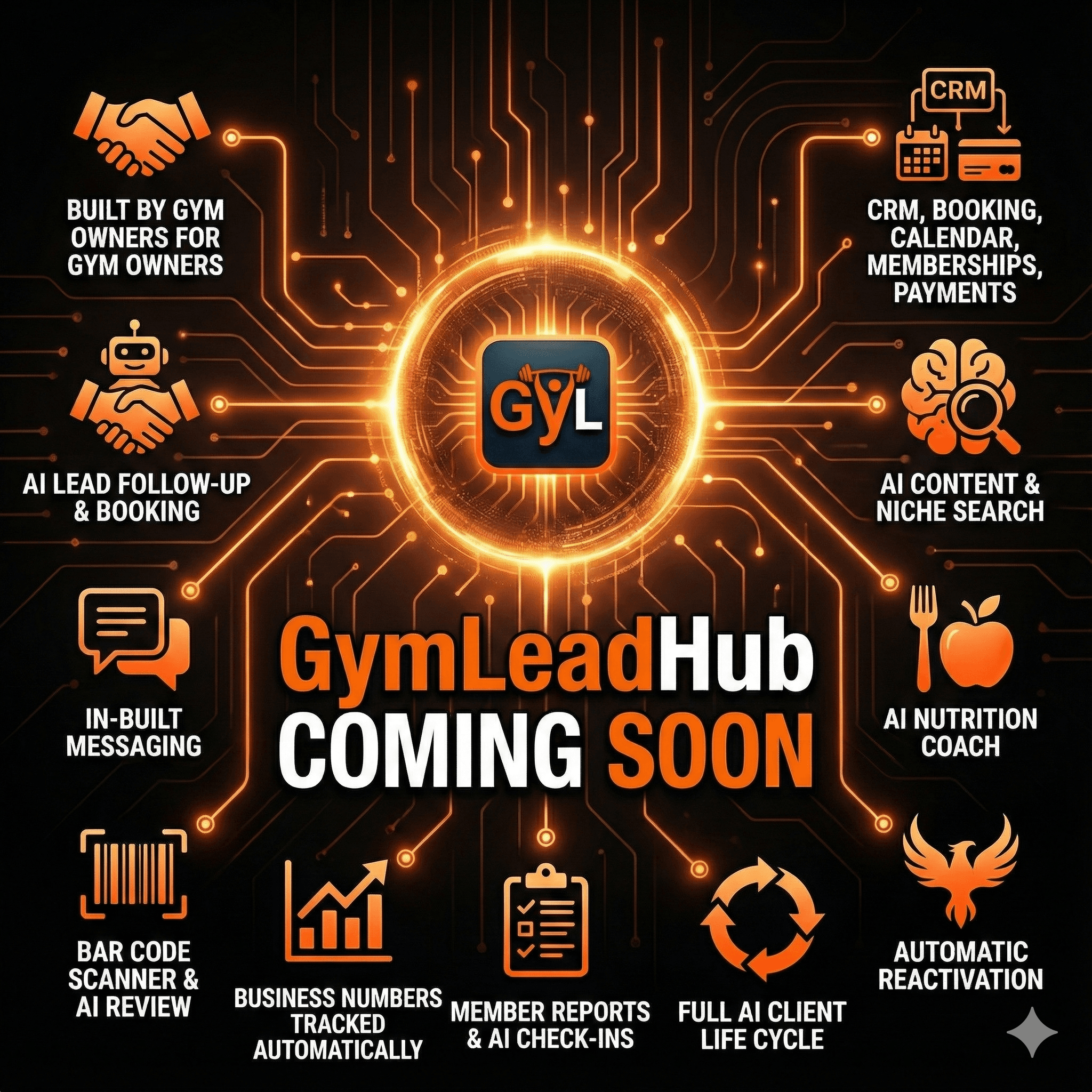 GymLeadHub Features