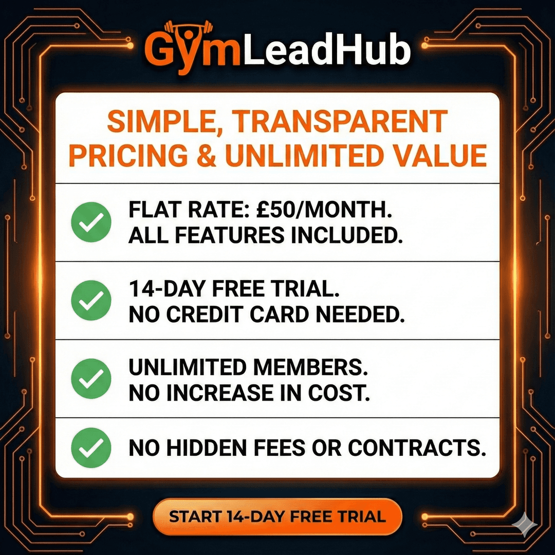 GymLeadHub Pricing