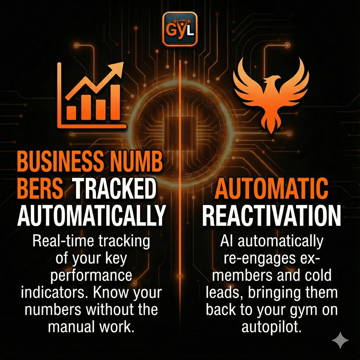 Business Tracking & Automatic Reactivation
